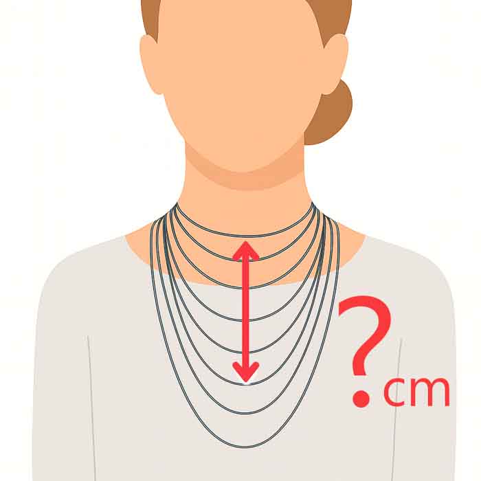 Ako vybrať dĺžku retiazky